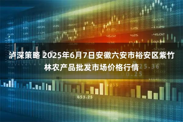 泸深策略 2025年6月7日安徽六安市裕安区紫竹林农产品批发市场价格行情